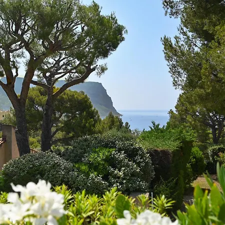 Les Nefliers Vue Panoramique Et A Pied